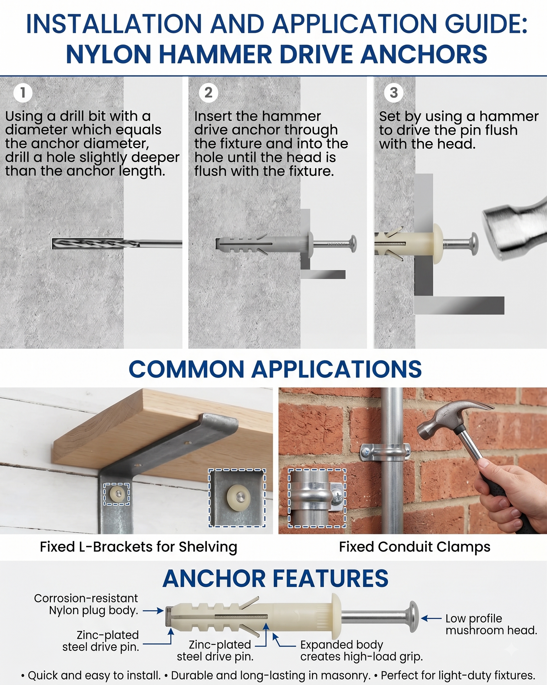 A simple guide to installing nail-in anchors at home