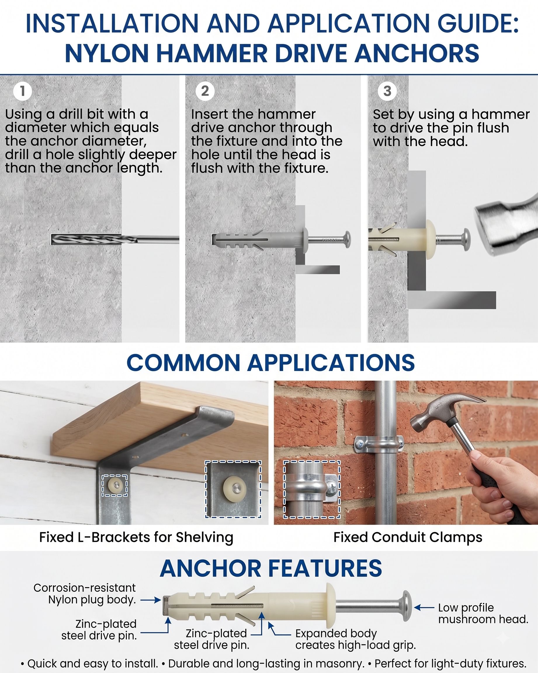 A simple guide to installing nail-in anchors at home