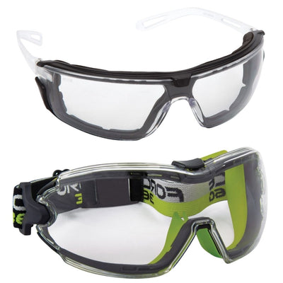 Eye Protection
